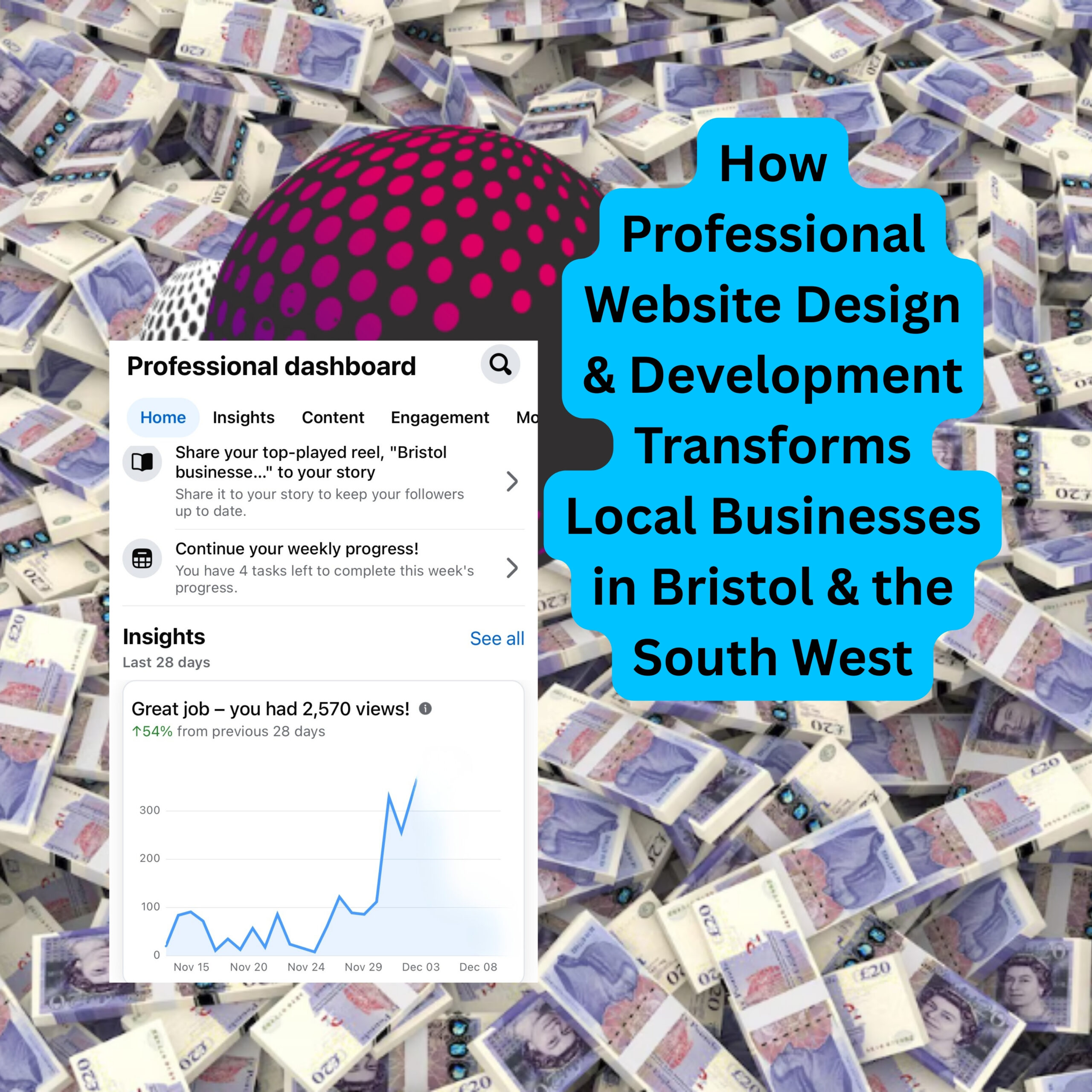 Website Design & Development Transforms