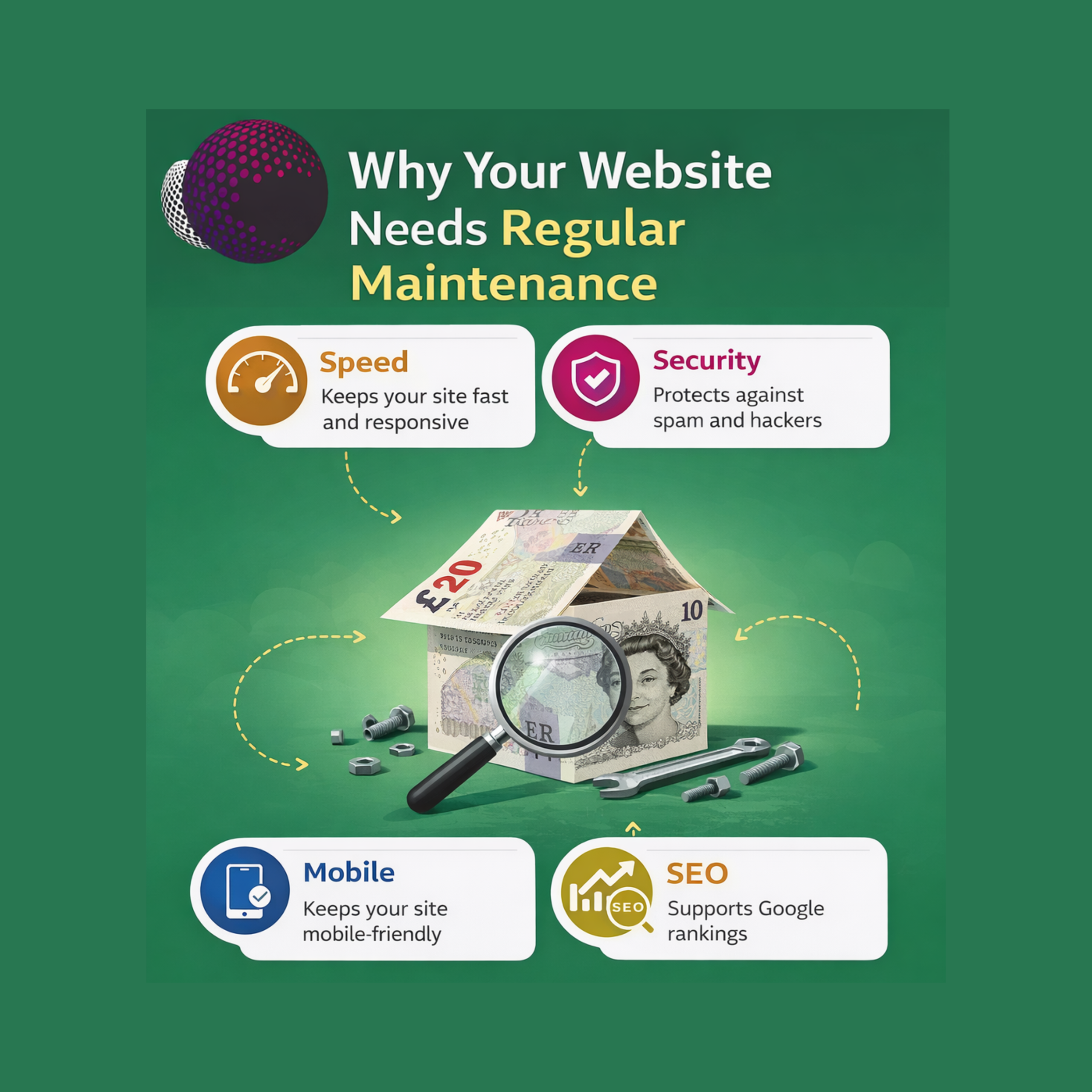 Why Website Maintenance Is Essential
