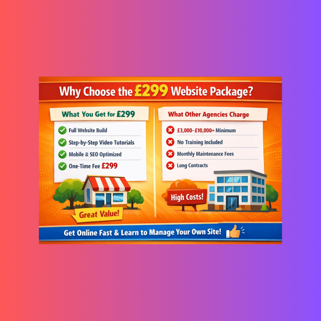 Top UK Web Development Companies Compared (2026)